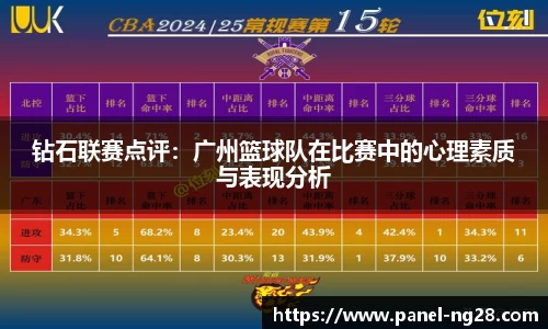 南宫28平台